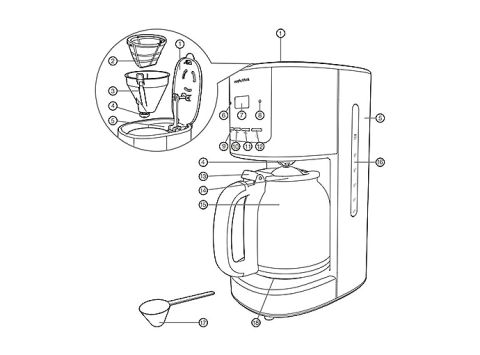 icons on coffee maker