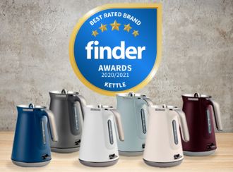 Best kettle discount toaster set 2020